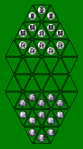 Sankaku Shogi Setup