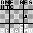 Position after turn 2