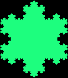 Koch Snowflake