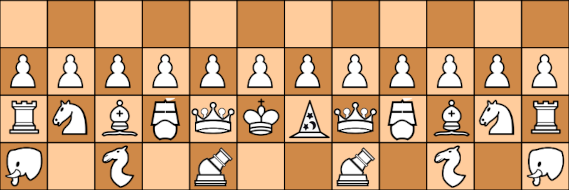 Set up of Samarkand variant