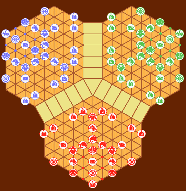 start array