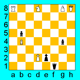 Stalemate -- White wins