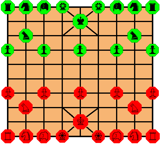 Standard setup of Korean Chess