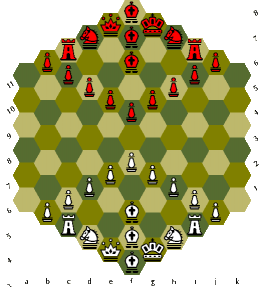 Glinski's Hexagonal Chess