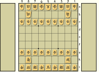 Shogi with Impassable Kings