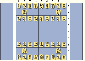 Shogi with Impassable Kings