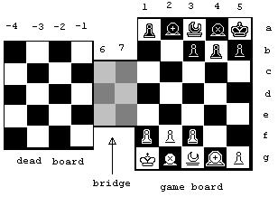 Pagan Chess Setup