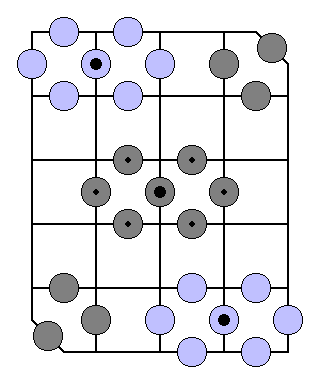 Danadazo Setup